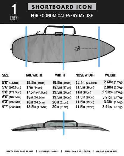 SHORTBOARD ICON BOARD COVER - SILVER BLACK